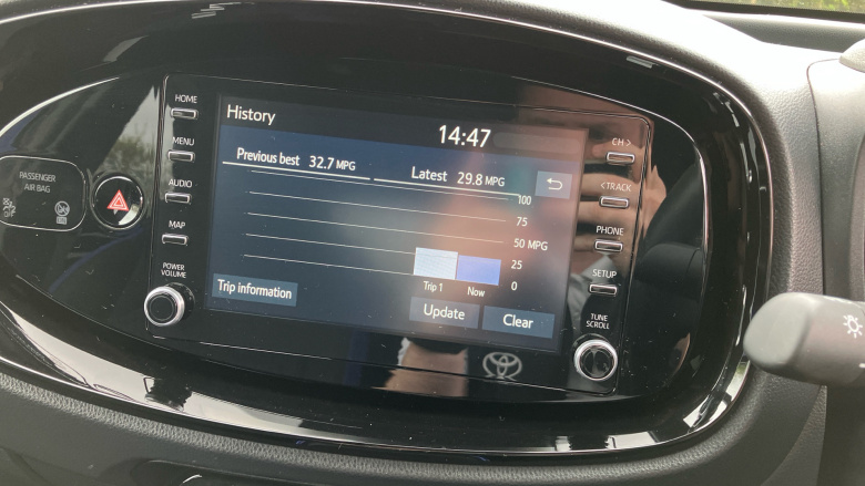 Toyota Aygo X 1.0 VVT-i Edge 5dr Petrol Hatchback